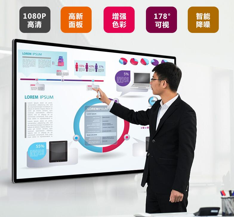 觸摸液晶廣告機產品技術創新，廠家需創造出更大價值